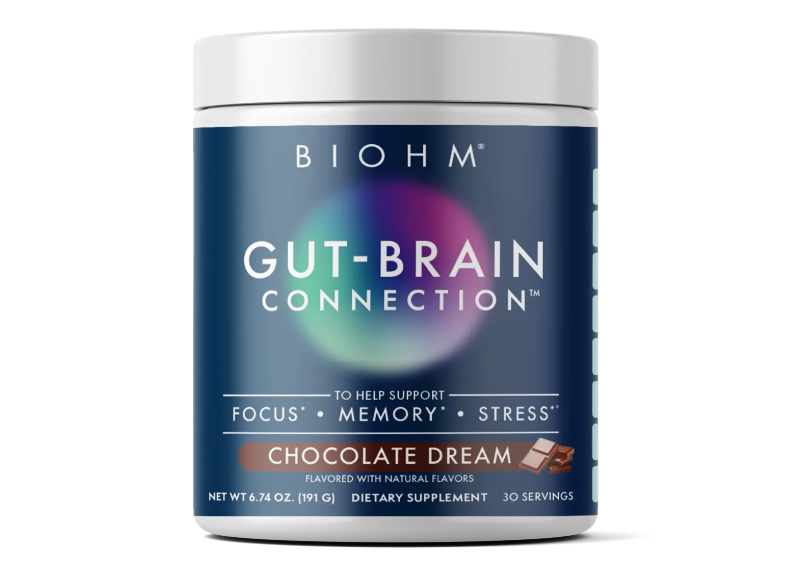 Gut-Brain Connection