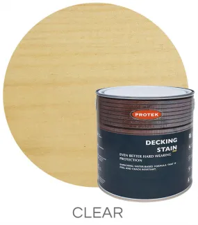 Protek Decking Stain - Clear