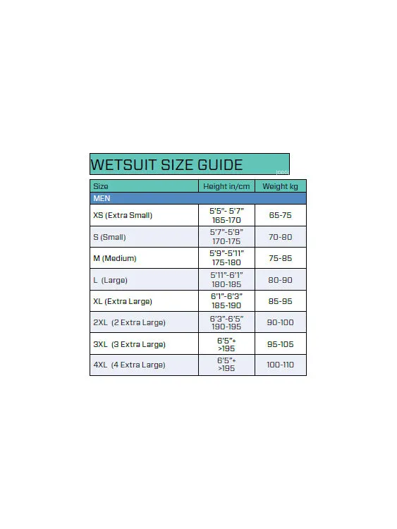 Scubapro Sport 5mm (2nd Gen) Mens Wetsuit